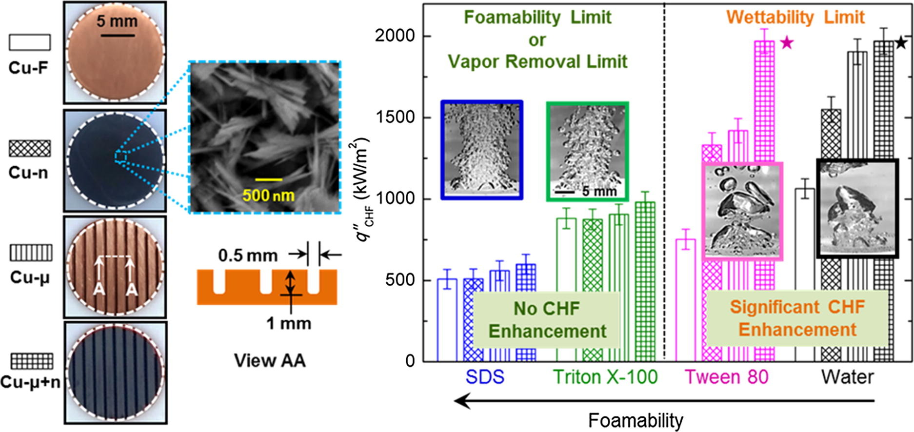 Research Image 9